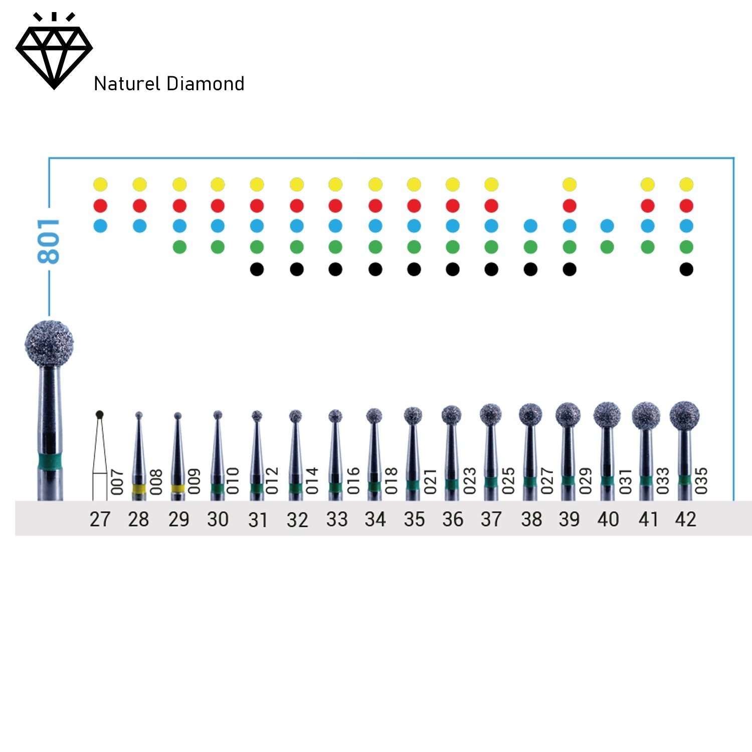 Frank Dental - Dental Natural Diamond Bur - 801 - Rond Dental Burs - For Tubine - 5 pcs