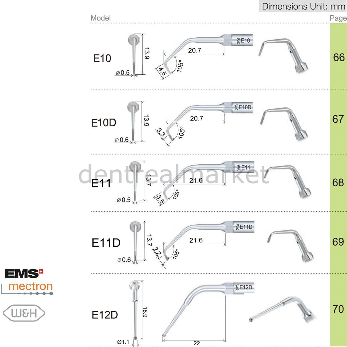 Woodpecker - Endodontic Scaler Tips - Ems,Mectron,Woodpecker,WH Compatible