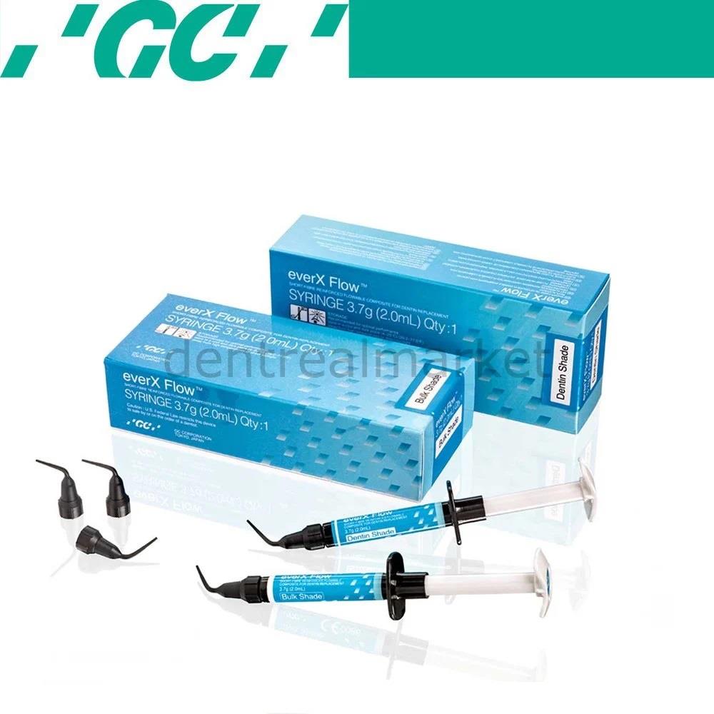 Gc Dental - Everx Flow + G - aenial injectable Campaign - Fiber Reinforced Composite