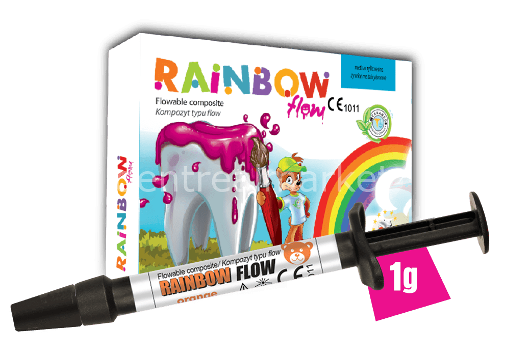 Cerkamed - Rainbow Flow Color Flow Composite Set