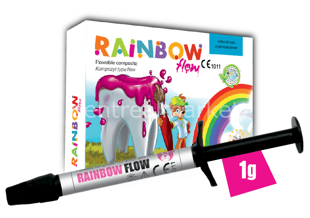 Cerkamed - Rainbow Flow Color Flow Composite Set