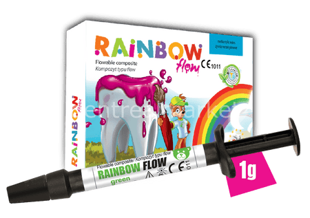 Cerkamed - Rainbow Flow Color Flow Composite Set