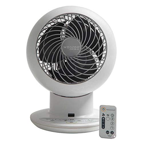 SC Globe Multi-Directional 5-Speed Oscillating Fan w/Remote Digital Touch Controls