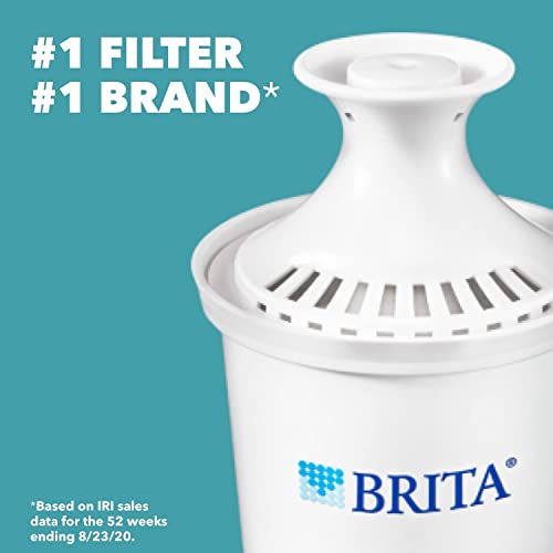 Brita Pitcher Replacement Filters 8 ct, White