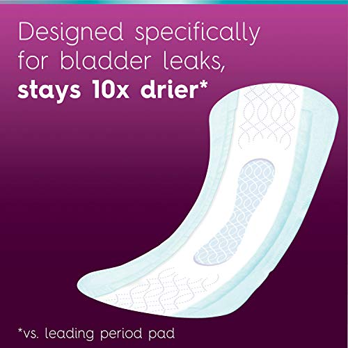 Poise Ultra Thin Postpartum Incontinence Pads