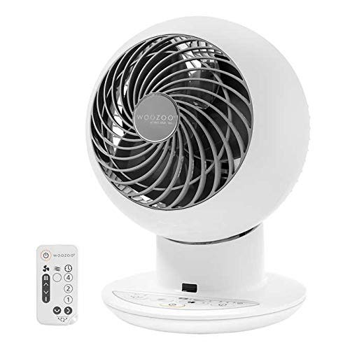 SC Globe Multi-Directional 5-Speed Oscillating Fan w/Remote Digital Touch Controls