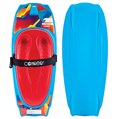 Connelly 2021 Theory Kneeboard