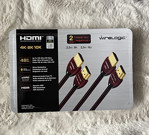 Wirelogic HDMI Cable 4k 8k 10K (Pack of 2)