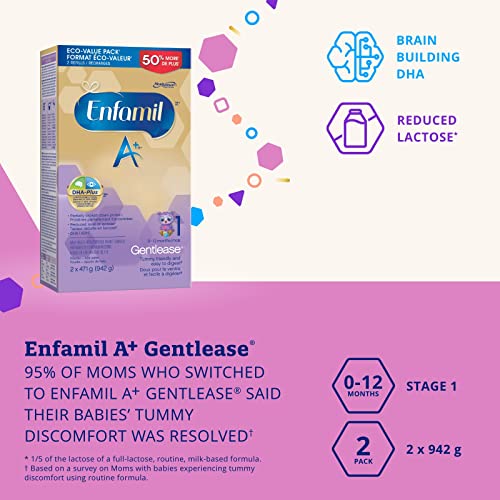 Enfamil A+ Gentlease Infant Formula, Powder Refill, 942g