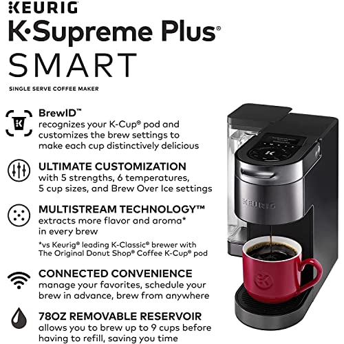 Keurig K-Supreme Plus Smart Single Serve Coffee Maker