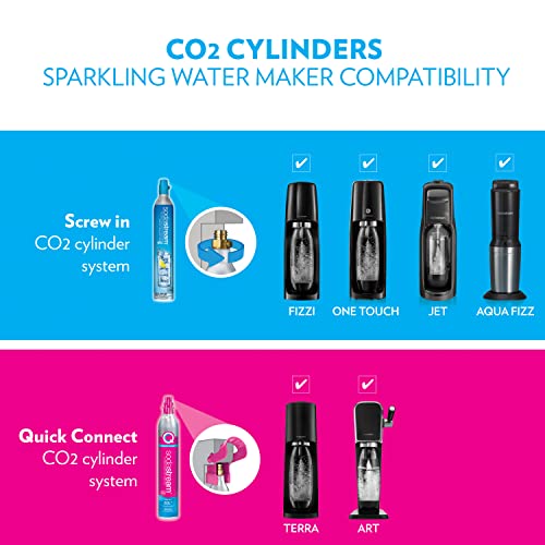 SodaStream Art Sparkling Water Maker + Quick Connect Cylinder