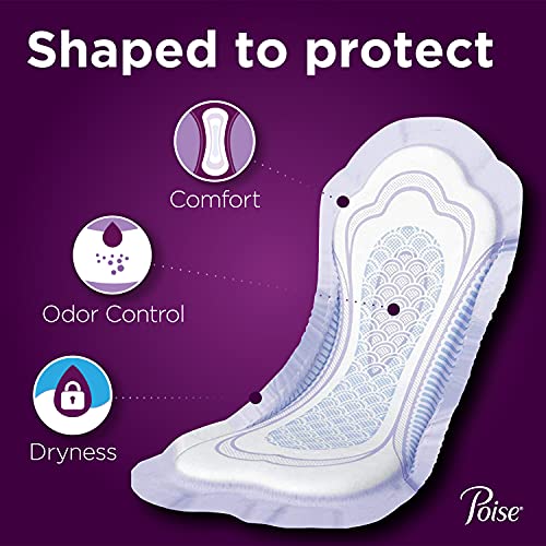 Poise Postpartum Incontinence Pads Original Design Convenience Pack