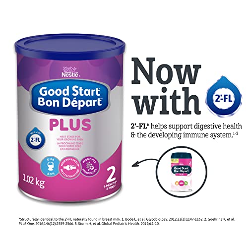 NESTLÉ GOOD START PLUS 2 Powder Baby Formula, For Babies 6 months plus, Added Iron & Calcium, With DHA, Probiotics and 2'-FL, 1.02kg