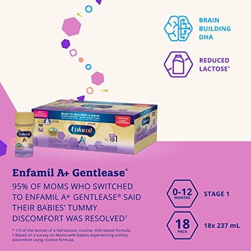 Enfamil A+ Gentlease Baby Formula, Ready to Feed Bottles, 237 milliliters (Pack of 18)