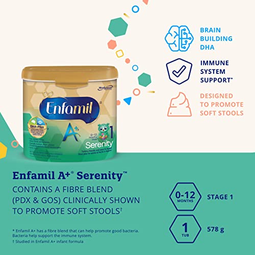 Enfamil A+ Serenity Baby Formula, Designed to promote soft stools, with Omega-3 DHA & fibre blend. Reusable Powder Tub, 578g