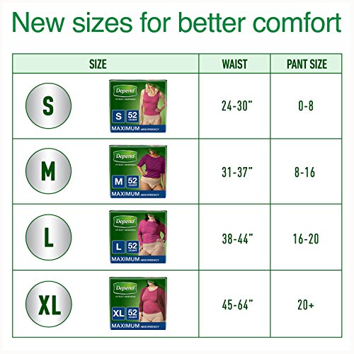Depend Fit-flex Incontinence Underwear for Women, Maximum Absorbency, X-Large, Tan, 15 Count