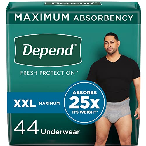 Depend FIT-FLEX Incontinence Underwear Men