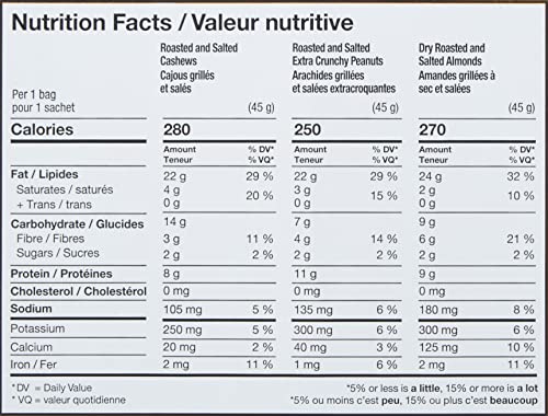 Kirkland signature Variety Snacking Nuts, 30 Count, 1350g