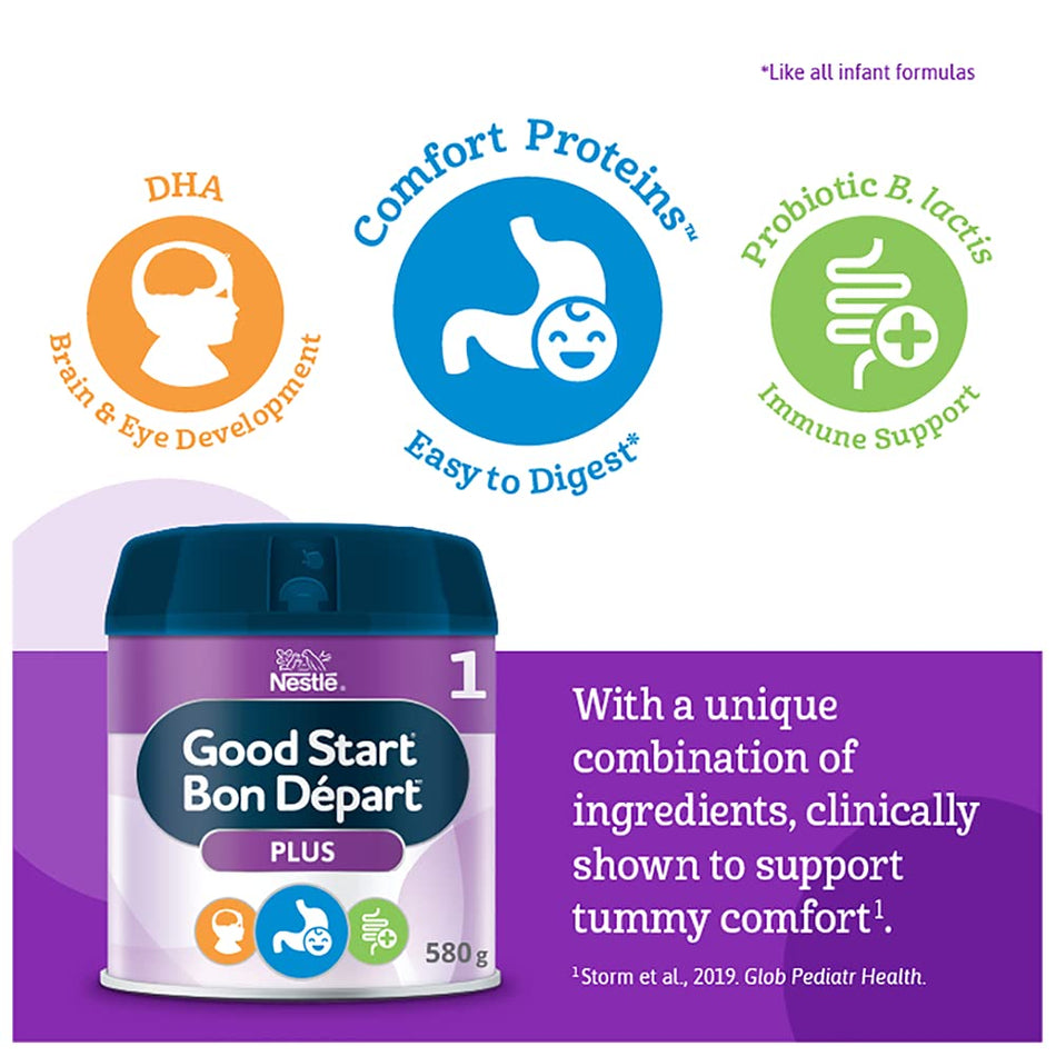 NESTLÉ GOOD START PLUS 1 Baby Formula, Powder, 0+ months, Probiotic B. lactis For Gut Health & Immune Support, DHA For Brain Development, 580g, Packaging May Vary