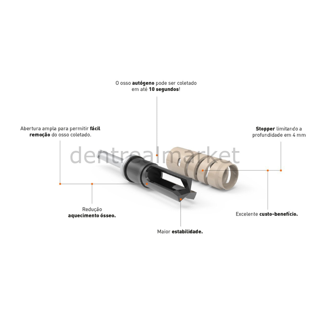 Bone Collector - Bone Collection Bur - RedBay Dental