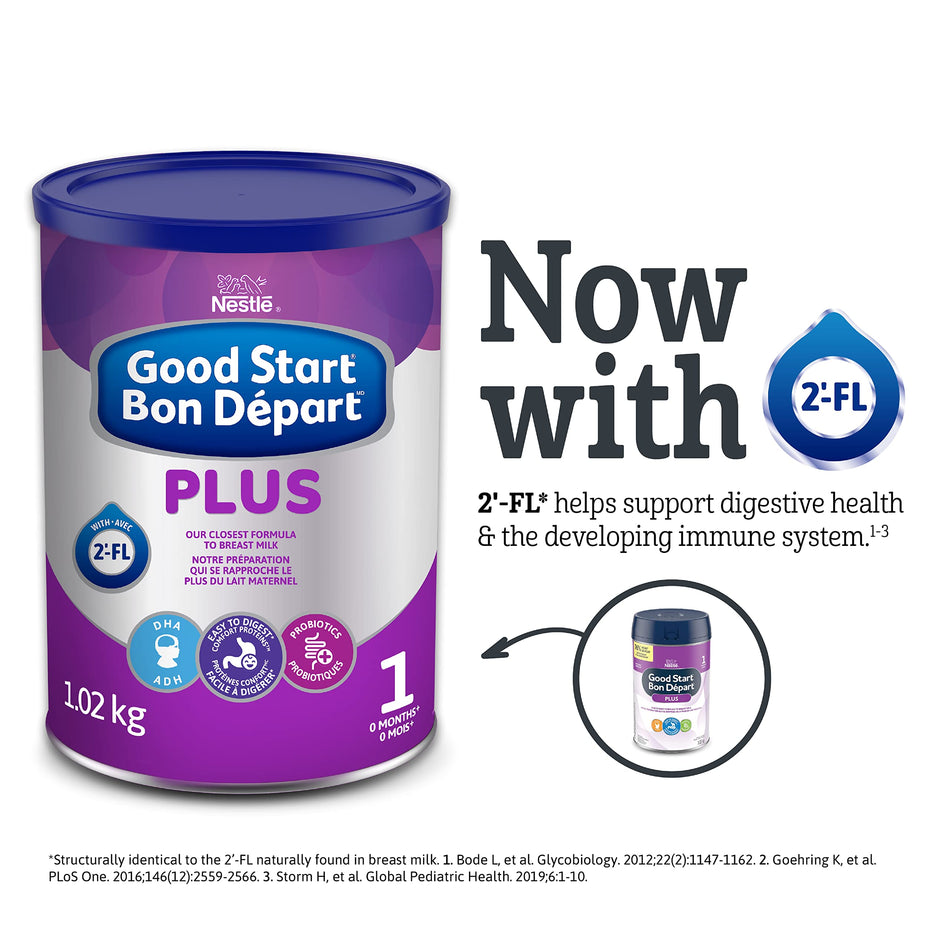 GOOD START PLUS 1 Powder Baby Formula, Easy to Digest, Contains DHA For Brain & Eye Development, Probiotics and 2'-FL, Powder, 1.02kg