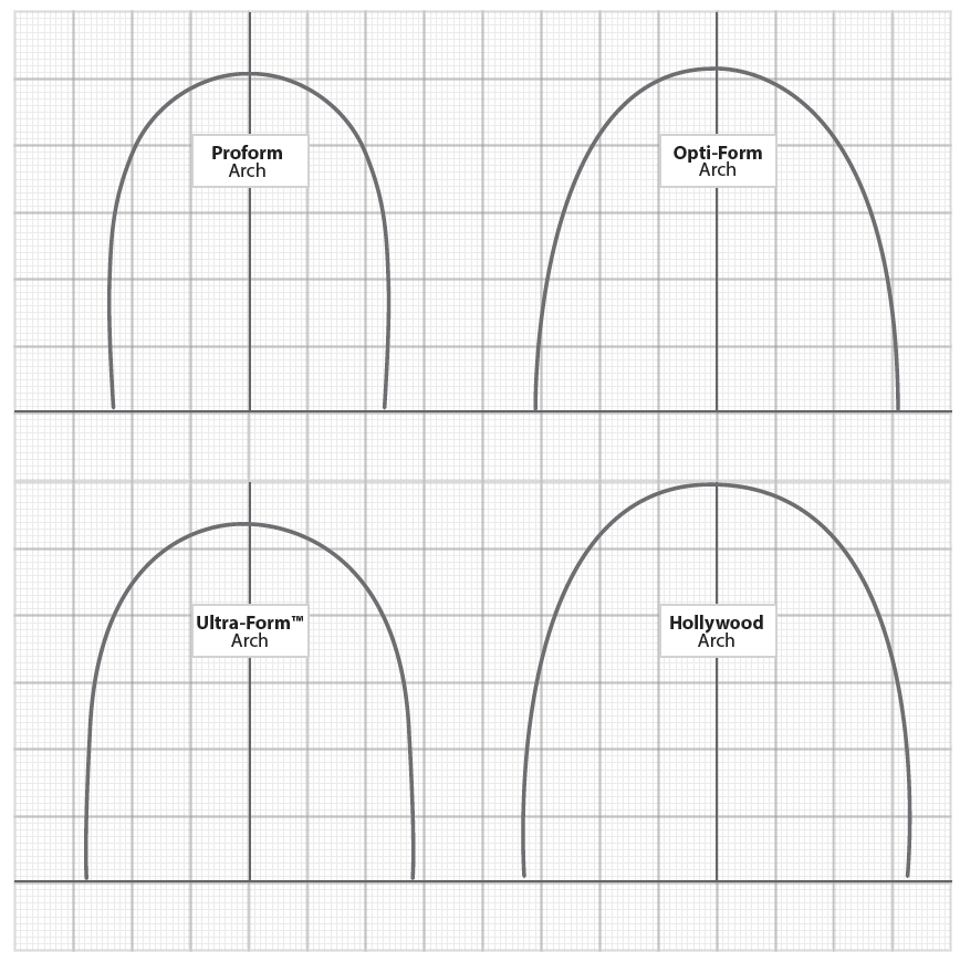 Dynatherm Proform Niti Orthodontic Archwire - Angular Type