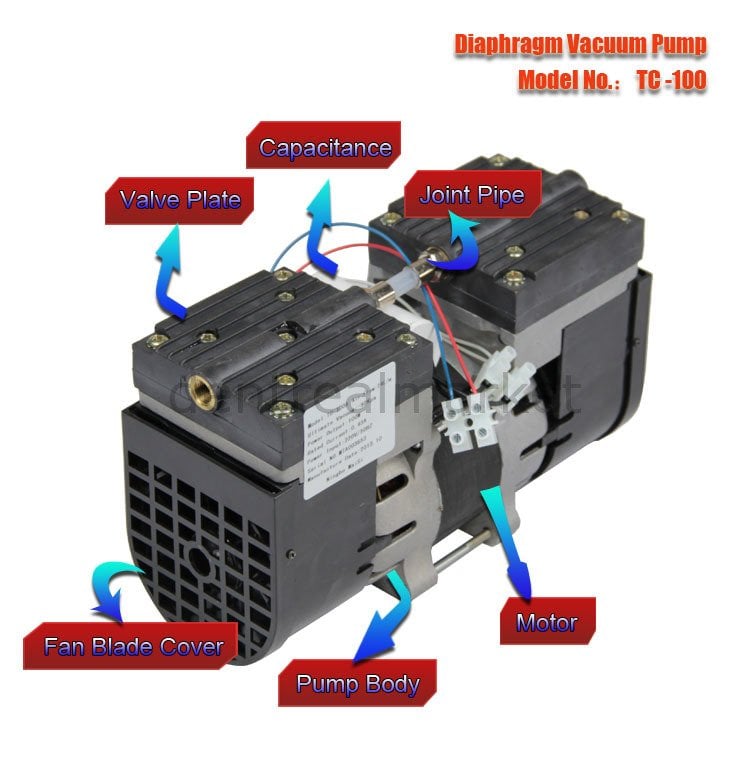 TC-100 Vacuum Pump For Autoclave - 220V