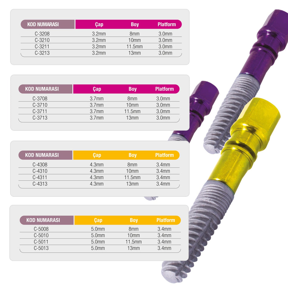 OMNIcone Internal Conical Hex Dental Implant Big Full Package - 200 Pcs