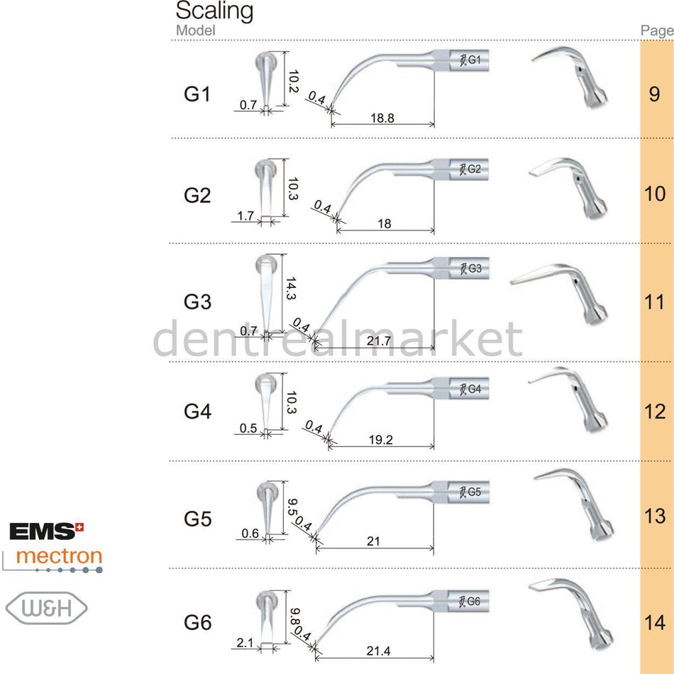 Scaling Ultrasonic Scaler Tips - Ems,Mectron,Woodpecker,WH Compatible